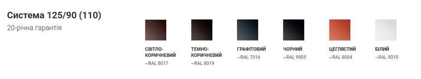Угол наружный 90&deg; (ProAqua 125/90) светло-коричневый (RAL 8017) 2230 фото